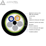 Cable Canalizado Antiroedor 24 Hilos