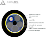 Cable ADSS 12 hilos G652.D