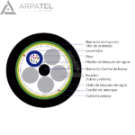 Cable Canalizado Antiroedor 12 Hilos Homologado