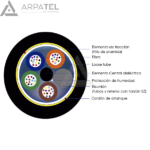 Cable ADSS 48 hilos G652.D